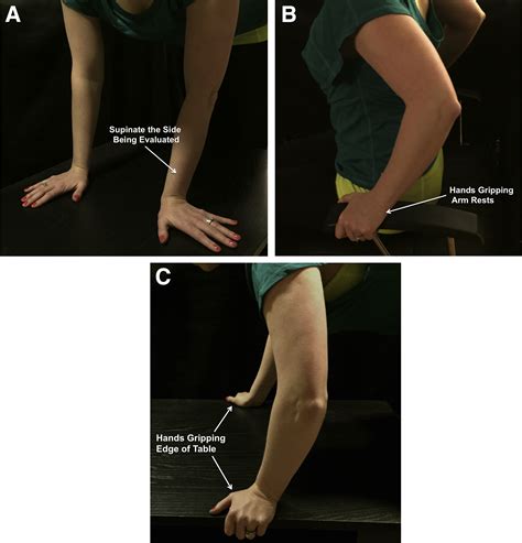 the gripping rotatory impaction test|gritting rotatory impaction.